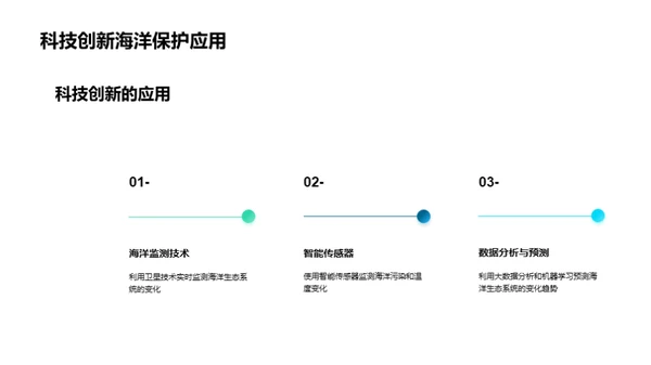 蓝色之光：海洋生态守望者