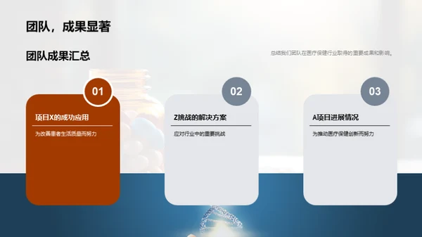 医疗保健行业回顾与展望