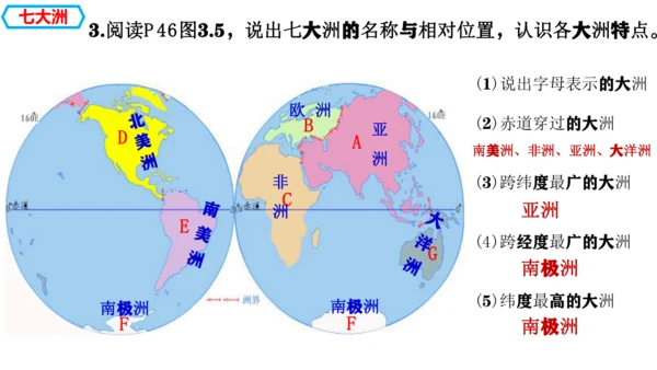 3.1  大洲和大洋 （课件27张）-人教版（2024）七年级上册