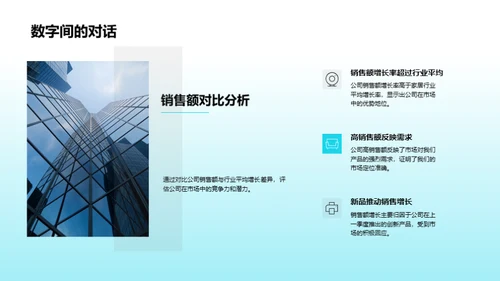 家居行业季度展望