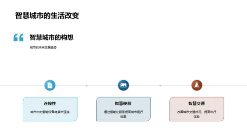 智慧生活：地产新思维