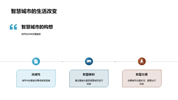 智慧生活：地产新思维