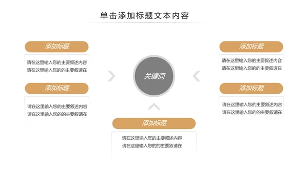 读书分享好书推荐学习阅读教育培训课件PPT