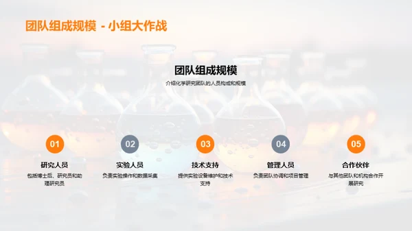 化学研究年度盘点