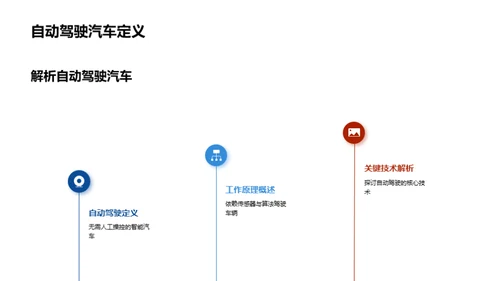 引领自动驾驶新纪元