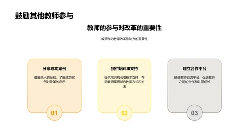 教学改革月报PPT模板