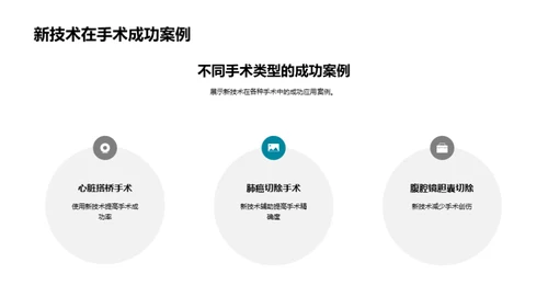 探索外科新技术前沿