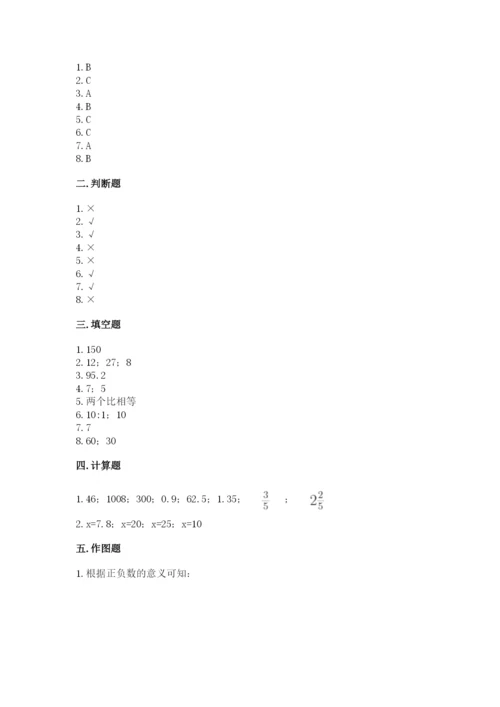 小学六年级下册数学期末卷含答案（a卷）.docx