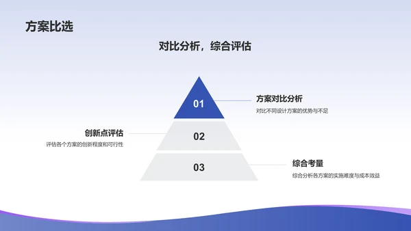 蓝色渐变设计汇报PPT模板