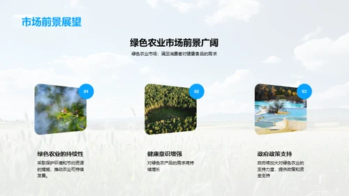 绿色农业投资指南