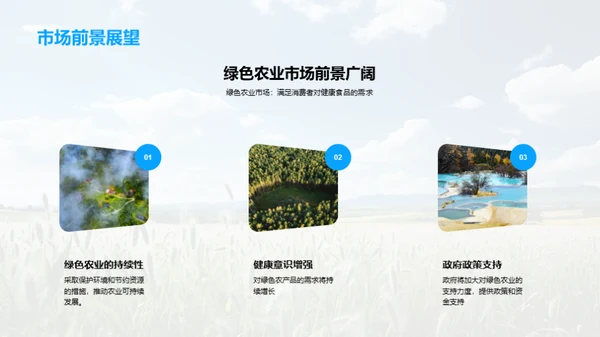 绿色农业投资指南