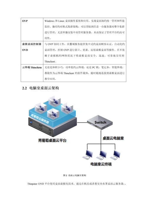 教育行业电脑室桌面云方案.docx