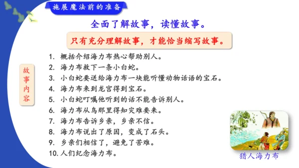 统编版-2024-2025学年语文五年级上册第三单元习作指导 缩写故事（课件）