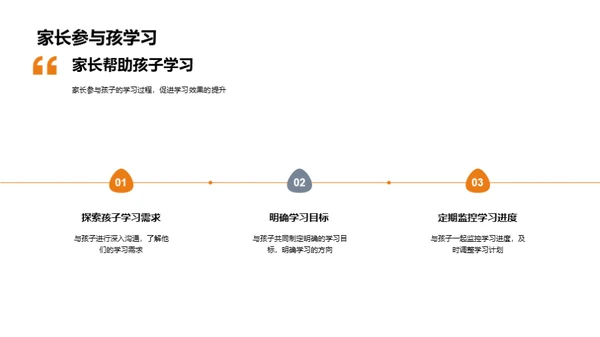 引导孩子高效学习