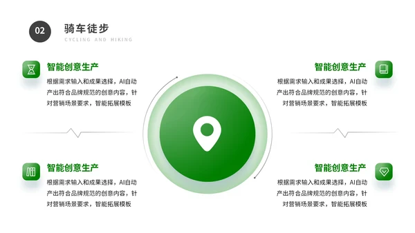 绿色卡通风交通安全保护自己教育主题班会PPT