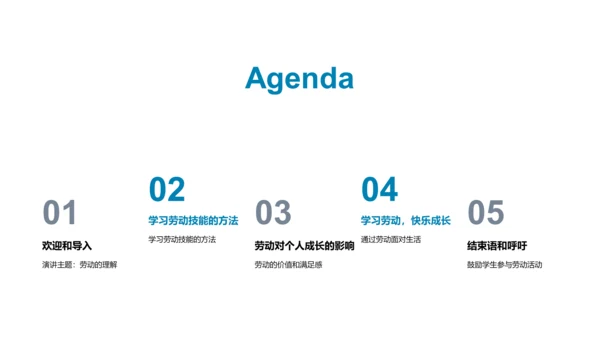 劳动技能的学习和应用