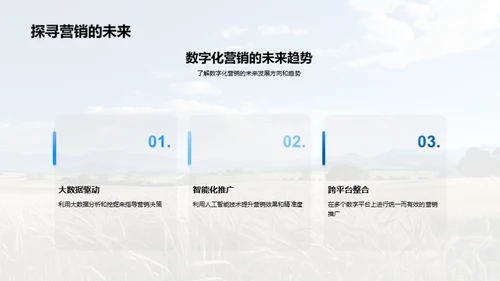 农科领域数字化营销