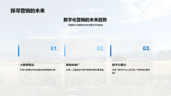 农科领域数字化营销