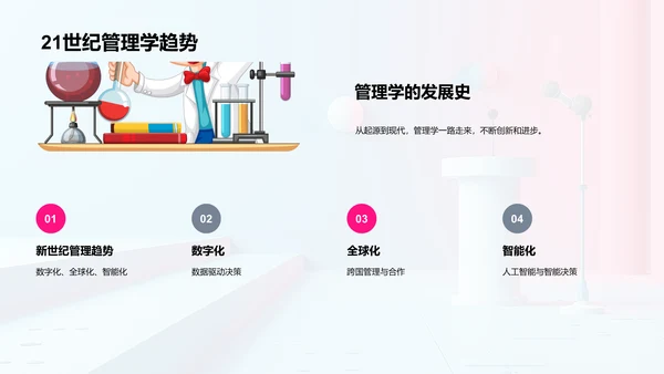 管理学研究报告PPT模板