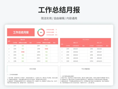 工作总结月报