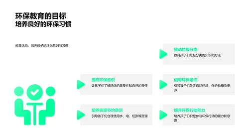 家庭环保讲解会PPT模板