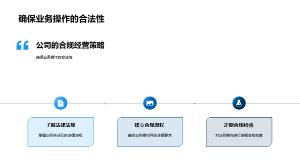 合规驱动的企业成长