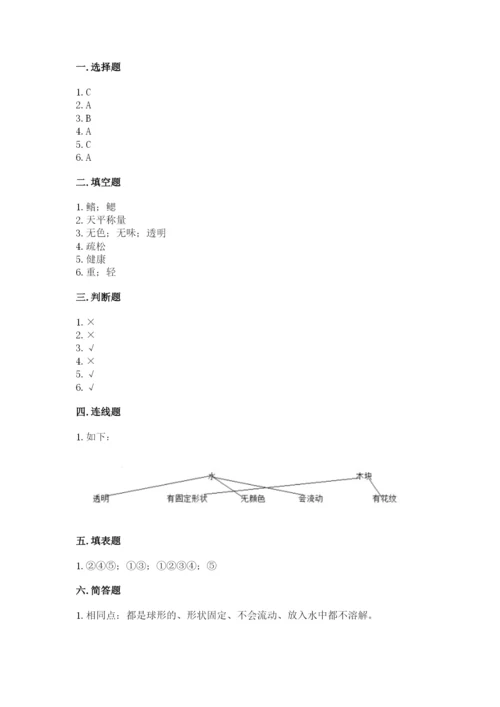 教科版一年级下册科学期末测试卷（考点提分）.docx