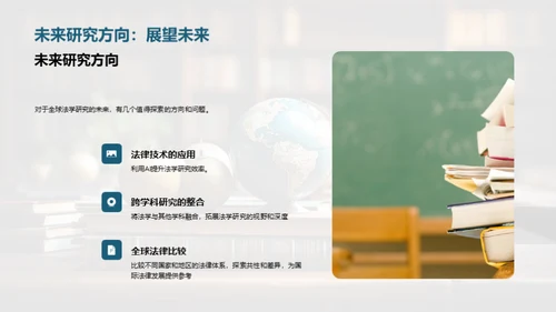 全球法学研究探究