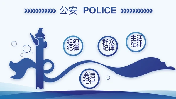 蓝色公安局工作汇报动态PPT模板