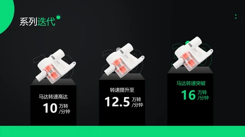时尚创意深绿色电商产品介绍