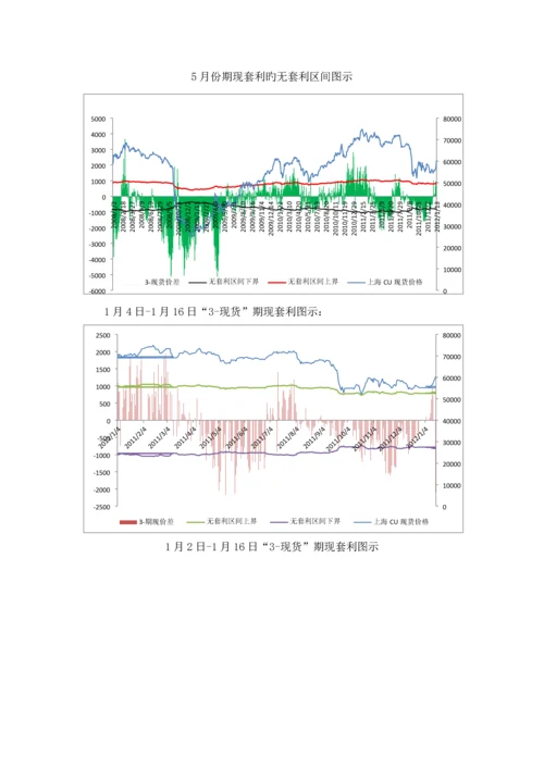 商品期货的期现套利及案例分析.docx