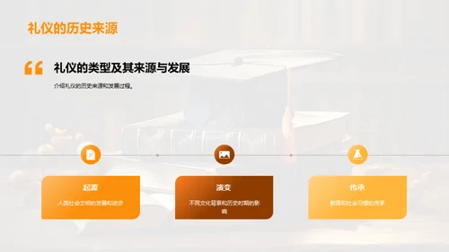 礼仪与成长