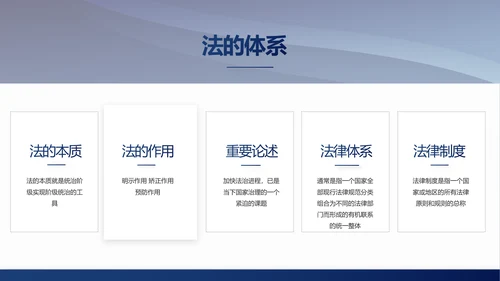 蓝色大气法律律法宣传讲座PPT