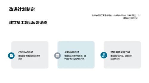 全员共创双十一盛典