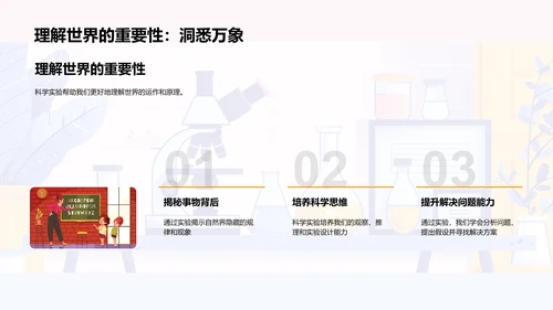 科学实验解析PPT模板