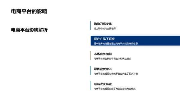 银行业电商战略解析