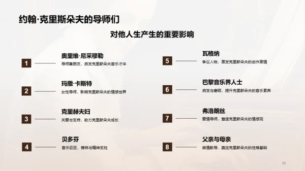 黄色读书笔记约翰.克里斯朵夫PPT模板