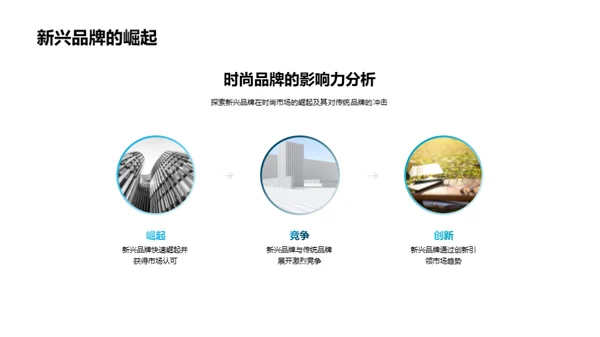 服装时尚轨迹