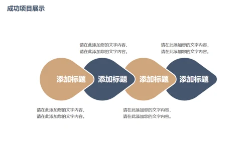 大气繁华都市公司培训通用PPT模版