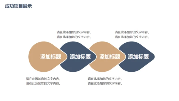 大气繁华都市公司培训通用PPT模版
