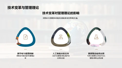管理学的演进与创新