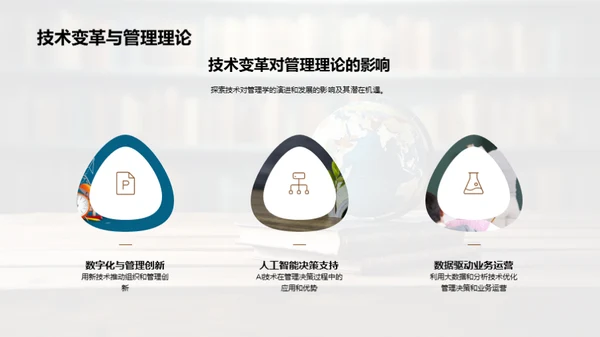 管理学的演进与创新