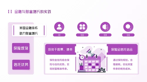 紫色插画风金融企业：金融赋能，助理财富增长PPT模板