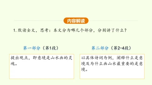 第14课 山水画的意境 课件(共30张PPT)-【课堂无忧】新课标同步核心素养课堂
