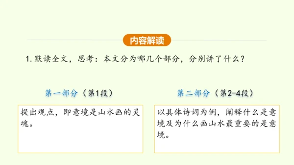 第14课 山水画的意境 课件(共30张PPT)-【课堂无忧】新课标同步核心素养课堂