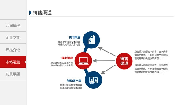 欧美风格企业宣传产品介绍PPT模板
