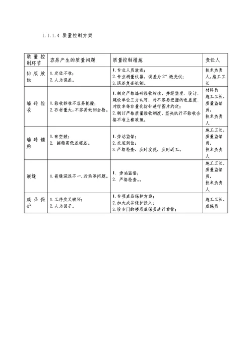 地砖铺贴工程施工方案设计