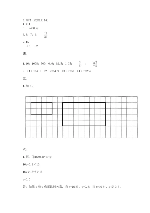 山东省济南市外国语学校小升初数学试卷附答案（巩固）.docx