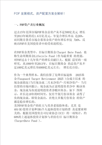 FOF发展模式,资产配置方案全解析