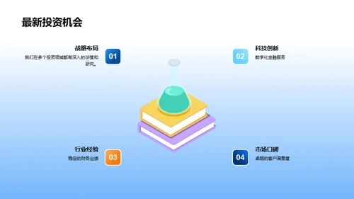 金融行业及XX公司投资策略